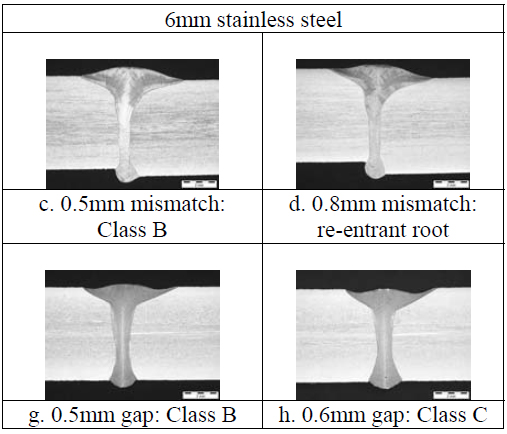  Figures 4c, d, g and h. Cross-sections of 6mm stainless steel welds: 