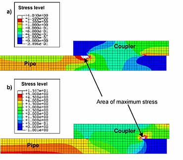 Fig.15. FE models of stress distribution in: a) whole pipe tensile creep rupture test b) hydrostatic pressure test