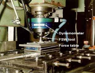 Fig. 12. Kistler force measurement systems at TWI for parameter monitoring (rotating dynamometer and force table) [13]