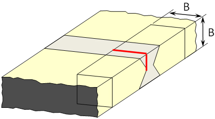 Figure 5. Diagram of a BxB surface notched SENB specimen with a/W of 0.5 notched into the fusion line