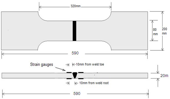 Figure 2. Strip specimen dimensions and strain gauge locations